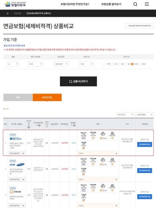 보험 종류부터 보험금조회까지, 헷갈리는 보험 이야기 한 번에 정리해드려요