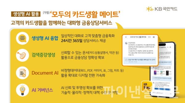 K패스 카드 새로 만들어야 하는 줄 알았는데, 결국 9만원까지 챙겼어요