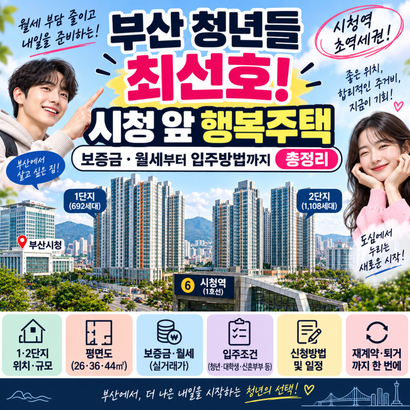 부산 청년들이 주목하는 시청 앞 행복주택! 보증금·월세부터 입주방법까지 총정리