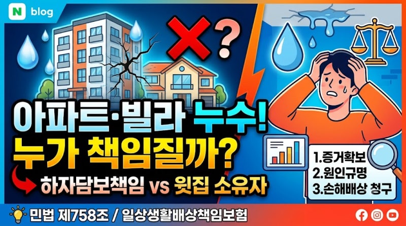 아파트·빌라 하자담보책임과 누수 피해 책임 소재 규명, 윗집·시공사 상대 손해배상 청구 ....