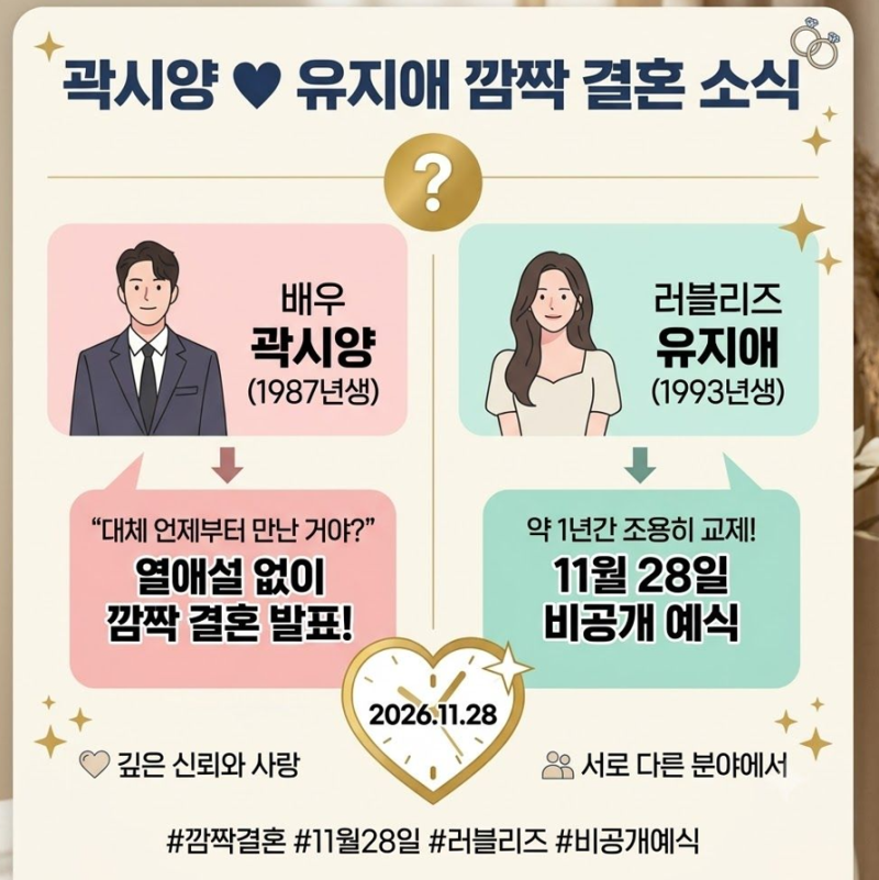 열애설도 없었는데 결혼 발표…곽시양·유지애 소식에 임현주까지 소환된 이유