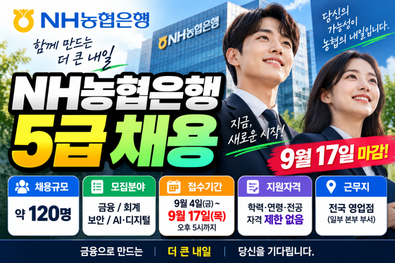 NH농협은행 5급 채용, 9월 17일 마감·120명 규모·지원자격·전형일정 정리