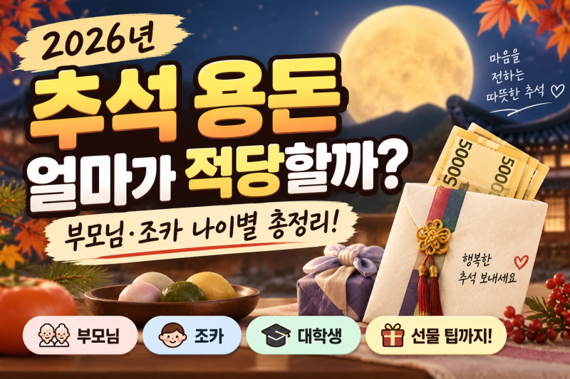 추석 용돈 얼마가 적당할까? 부모님·조카·손주 명절 용돈 현실적으로 정리