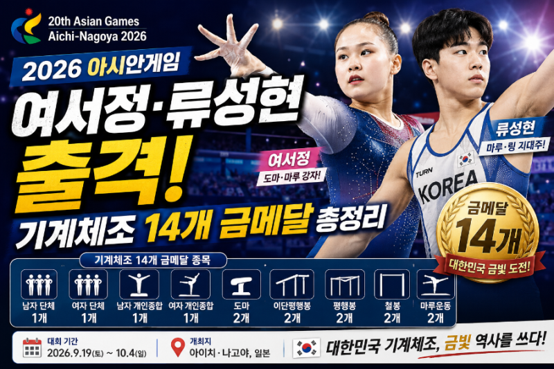 2026 아시안게임 여서정·류성현 출격! 기계체조 14개 금메달 총정리