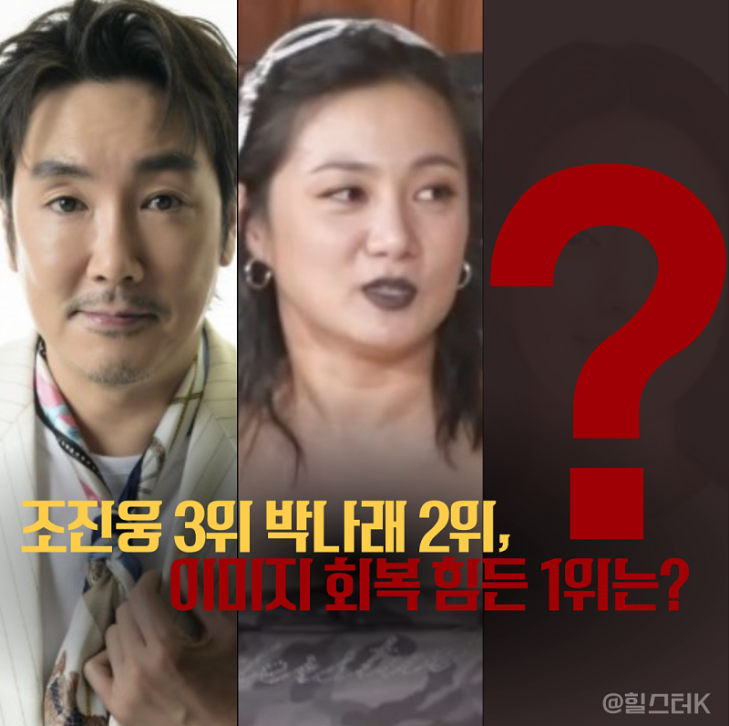 이미지 회복 힘들 것 같은 스타 투표, 조진웅 3위 박나래 2위…1위는?