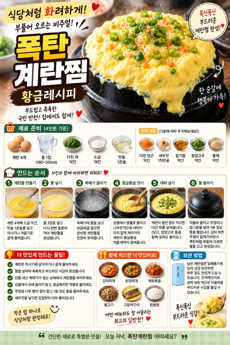 초간단 폭탄계란찜 레시피 식당처럼 폭신하게 부풀어 오르는 계란찜 황금 레시피