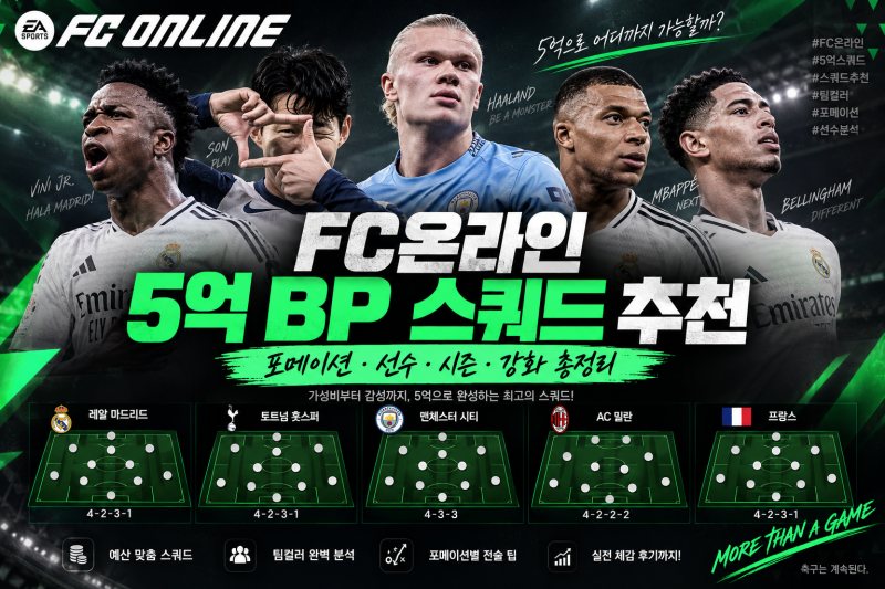 FC온라인 5억 BP 스쿼드 추천 TOP5｜포메이션·선수 시즌·강화 총정리