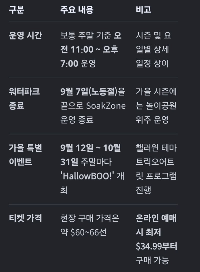 놀이공원 이야기