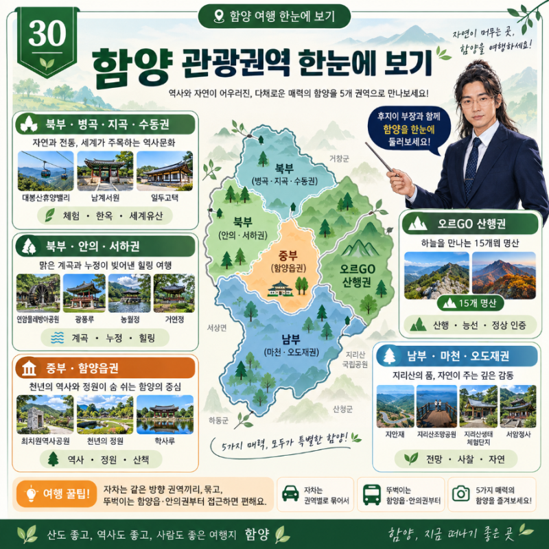 [함양 반값여행]함양 가볼만한곳 총정리 | 함양 여행 가이드