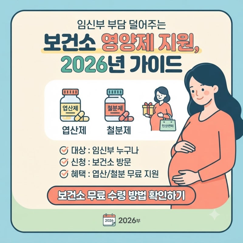 임신부 부담 덜어주는 보건소 영양제 지원, 2026년 신청 및 수령 가이드