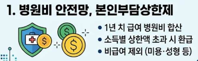 본인부담상한제 환급 신청 안 하면 소멸된다고? 건보공단 알림톡 받기 전 모바일로 먼저 찾....