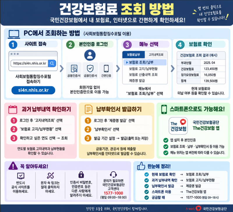 건강보험료 조회 방법｜국민건강보험에서 내 보험료 확인하기