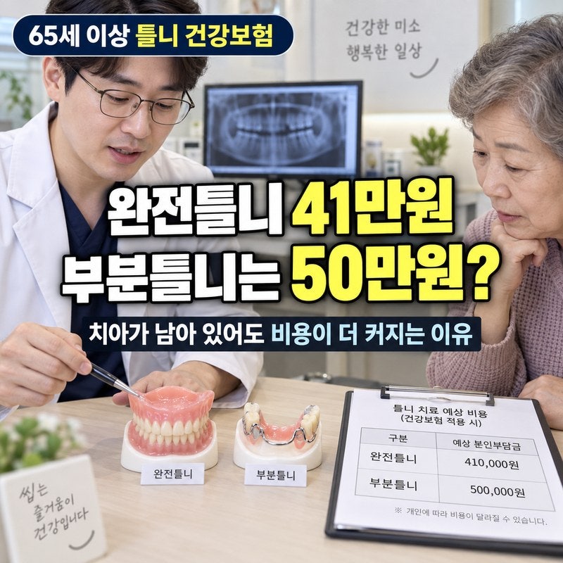 65세 이상 임플란트 건강보험｜본인부담금·평생 2개 기준
