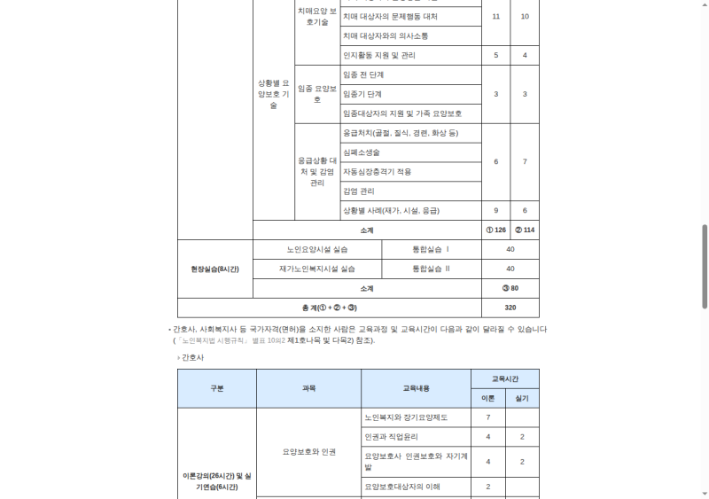 요양보호사 자격증 기간, 합격 다음 날에도 자격증은 없습니다