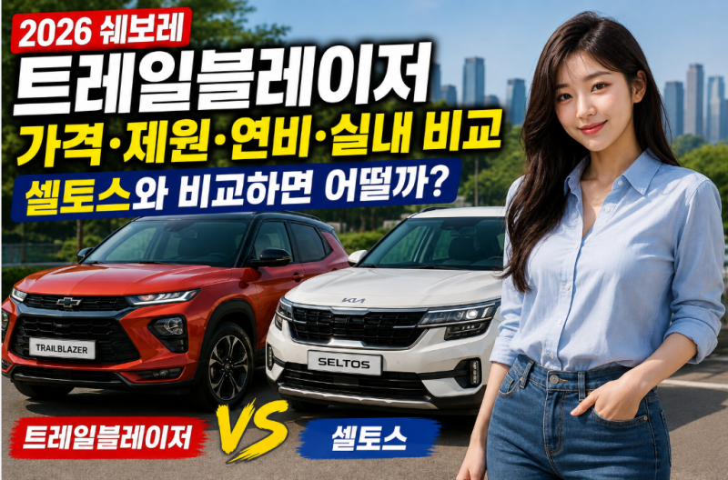 2026 쉐보레 트레일블레이저 가격표 제원 연비 실내, 셀토스와 비교하면 어떨까?