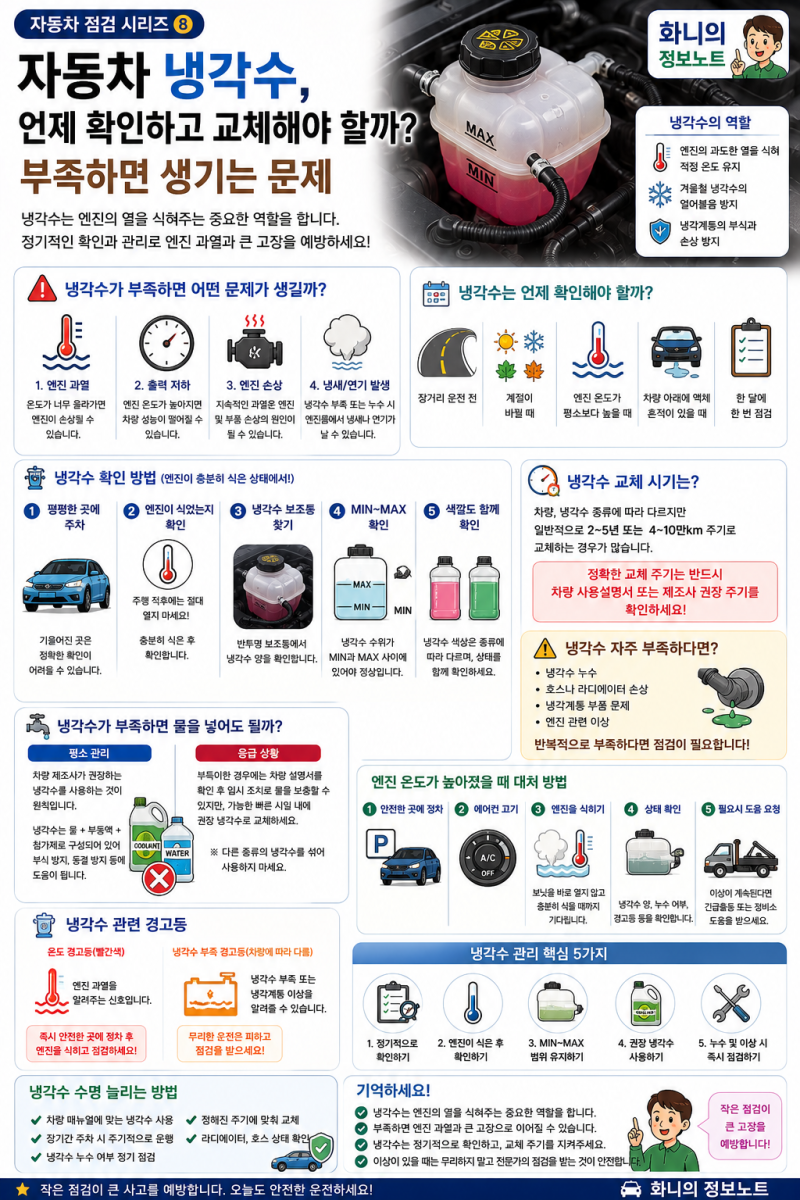 자동차 냉각수, 언제 확인하고 교체해야 할까?