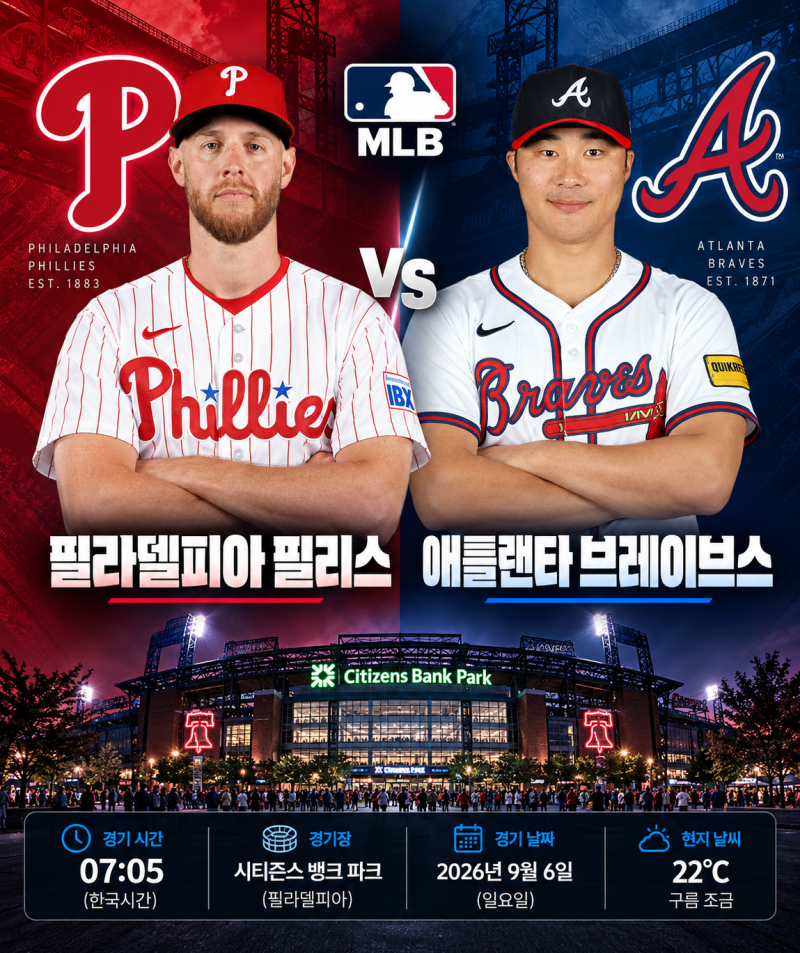 ⚾ 9월6일 필라델피아 vs 애틀랜타 MLB 프리뷰 ⚾NL 동부 5경기 차 빅매치…전날 패배 필라델피....