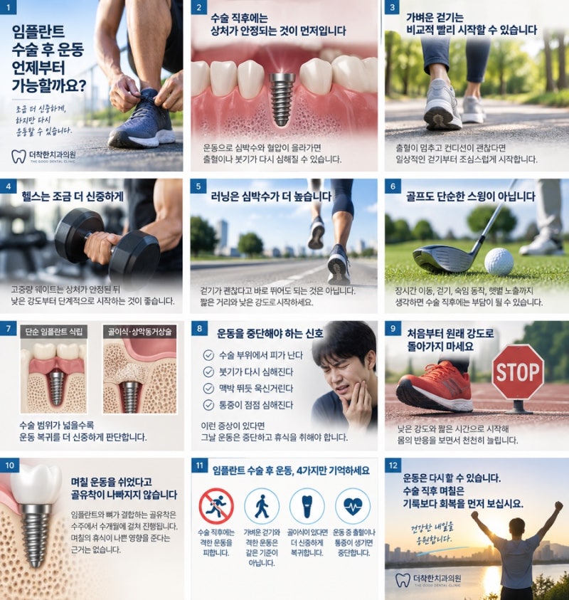 임플란트 수술 후 운동 언제부터? 걷기·헬스·러닝·골프는 다릅니다