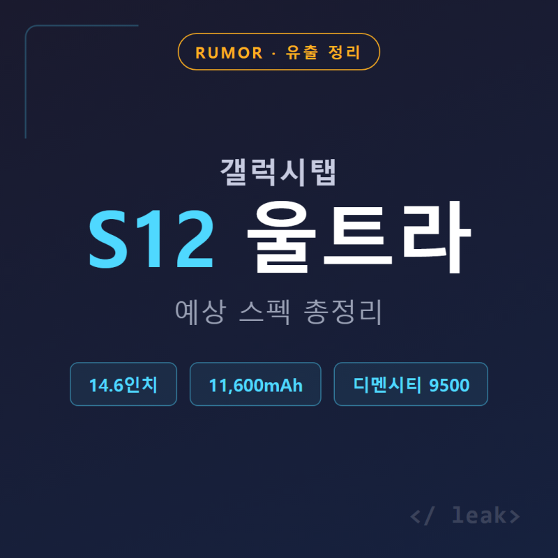 갤럭시탭 S12 울트라 예상 스펙 총정리, 14.6인치·11,600mAh