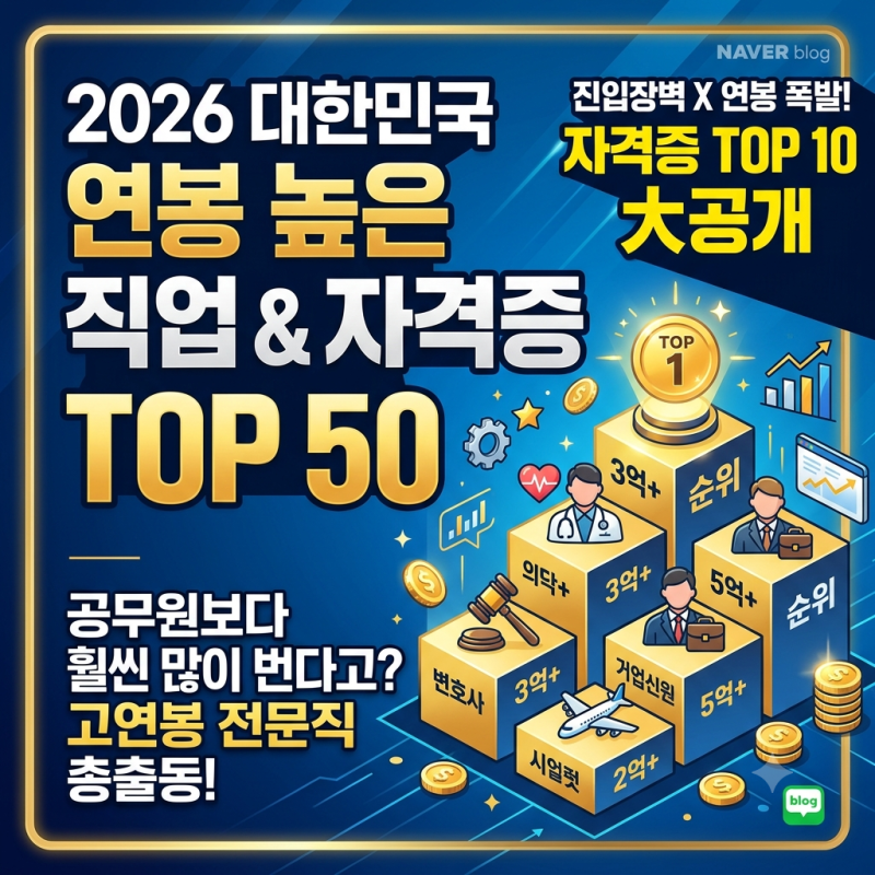 대한민국 연봉 높은 직업·자격증 TOP 50