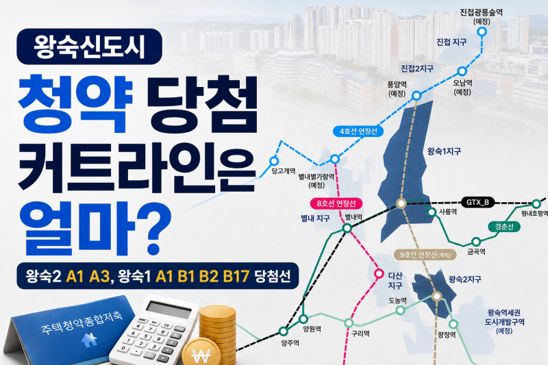 왕숙신도시 당첨되려면 청약통장에 얼마가 있어야 할까? A1 A3 B17 커트라인