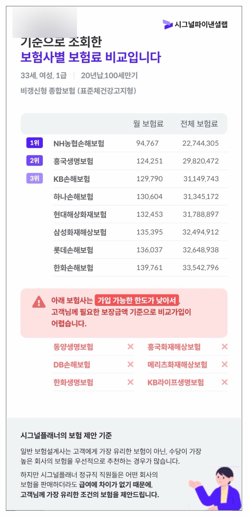 [ 재테크/보험 ] 극J의 30대 중반 첫 셀프 보험 리모델링 도전기 (2) : 셀프 보험 재설계, 설계안....