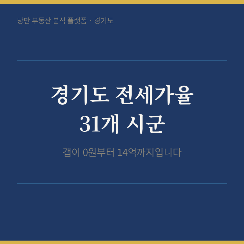 경기도 전세, 31개 시군 전세가율과 갭투자 필요 금액을 세웠습니다