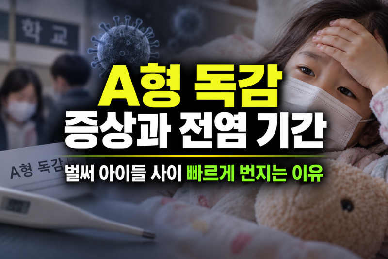 A형 독감 증상과 전염 기간, 벌써 아이들 사이 빠르게 번지는 이유