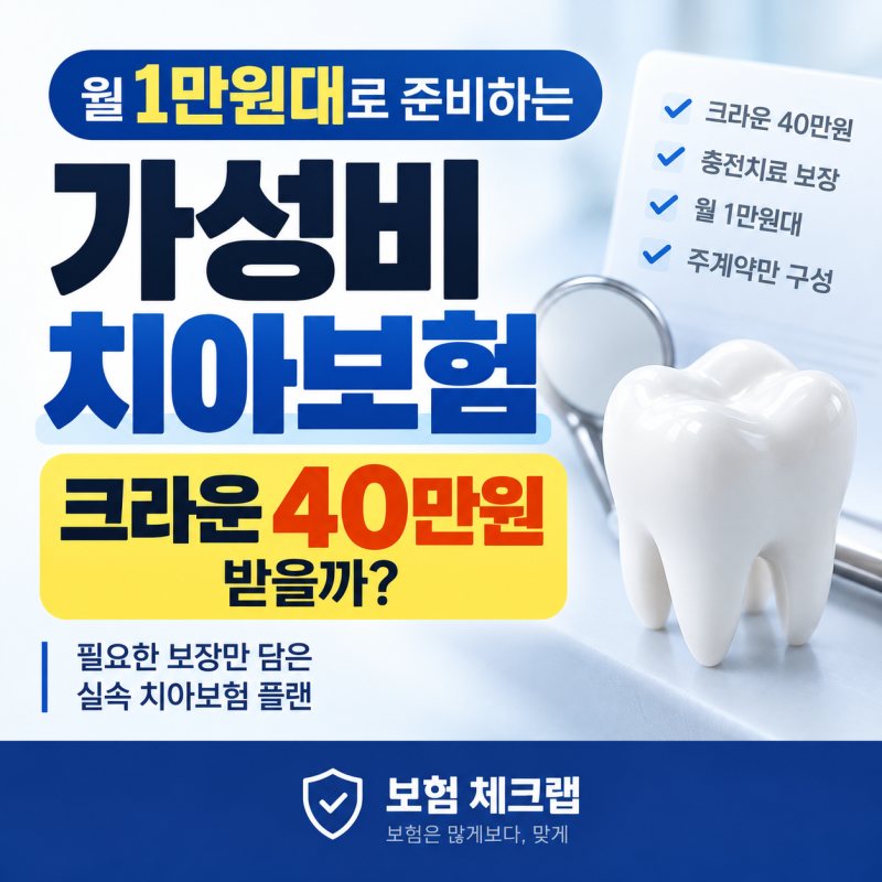 가성비 치아보험 월 1만원대, 크라운 40만원 받을까?