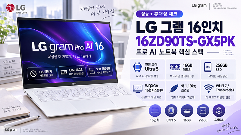 LG 그램 16인치 16ZD90TS-GX5PK 프로 AI 28% 세일받아요