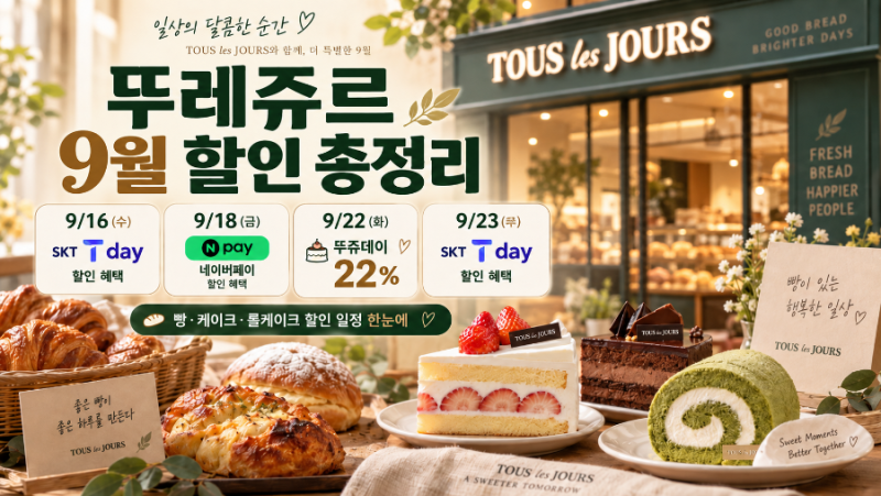 뚜레쥬르 9월 할인 총정리 -22일 뚜쥬데이 22%·SKT T day·네이버페이 1만P