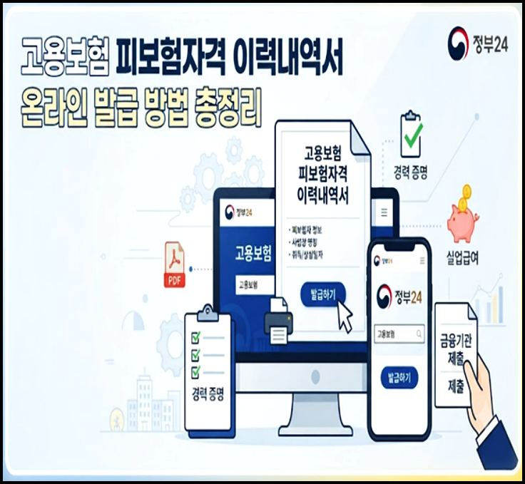 고용보험 피보험자격 이력내역서 온라인 발급 방법 총정리 (feat. 정부24)