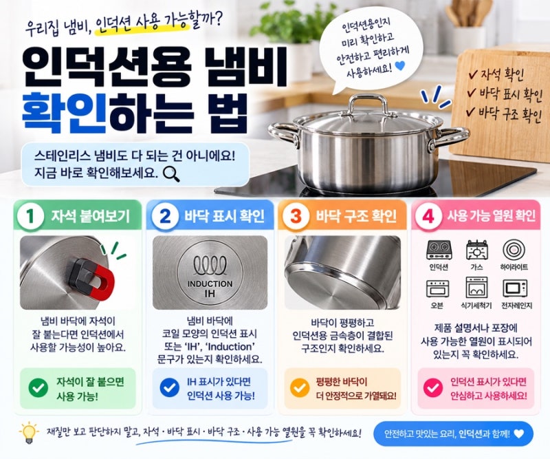 인덕션용 냄비 확인하는 법｜스테인리스 냄비도 다 되는 건 아닐까?
