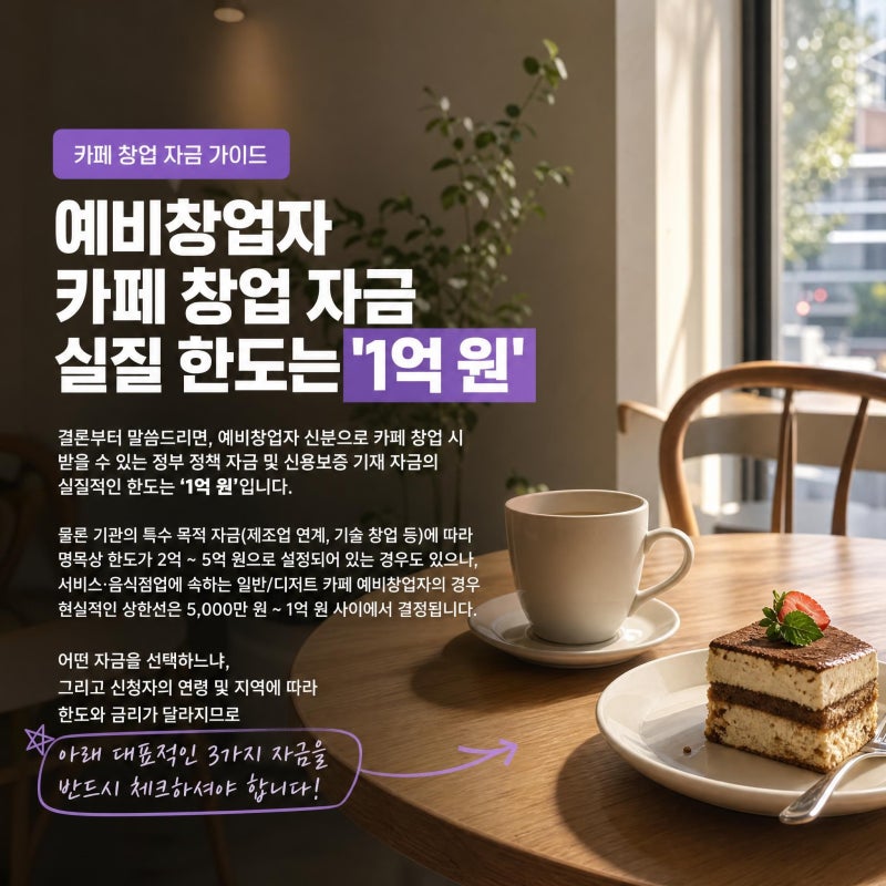 2026 카페 예비창업자 정책 자금 최대 얼마까지 받을 수 있을까?(실사례, 조건, 승인 노하우)