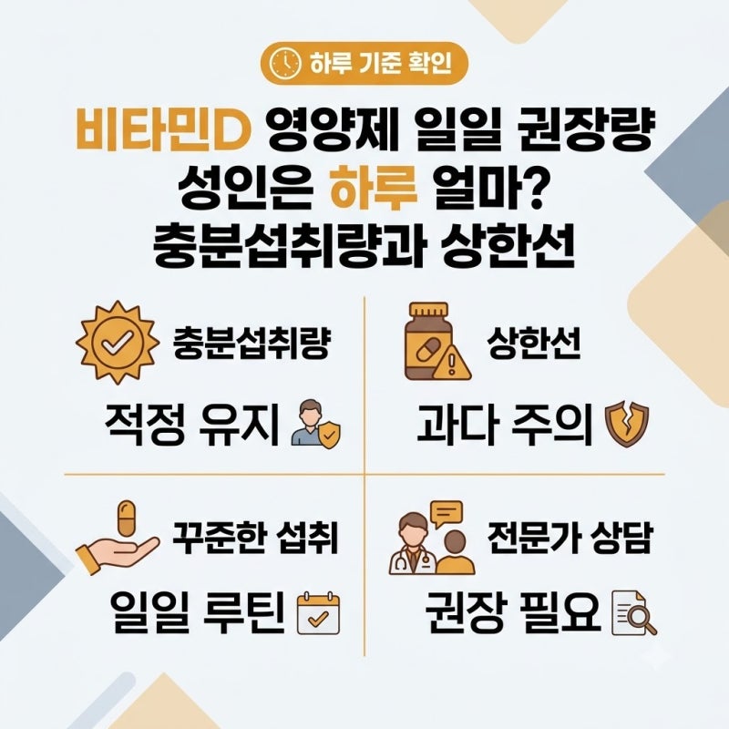 비타민D 영양제 일일 권장량 성인은 하루 얼마? 충분섭취량과 상한선, 기준에 맞게 챙기는 방....