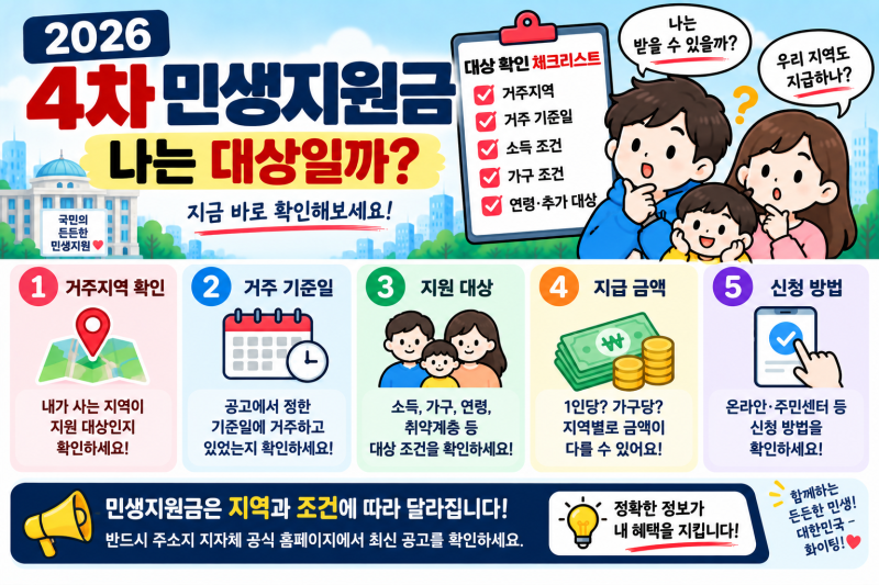 ㅇ2026 4차 민생지원금 대상 확인｜나는 받을 수 있을까? 지역·금액·지급조건 총정리