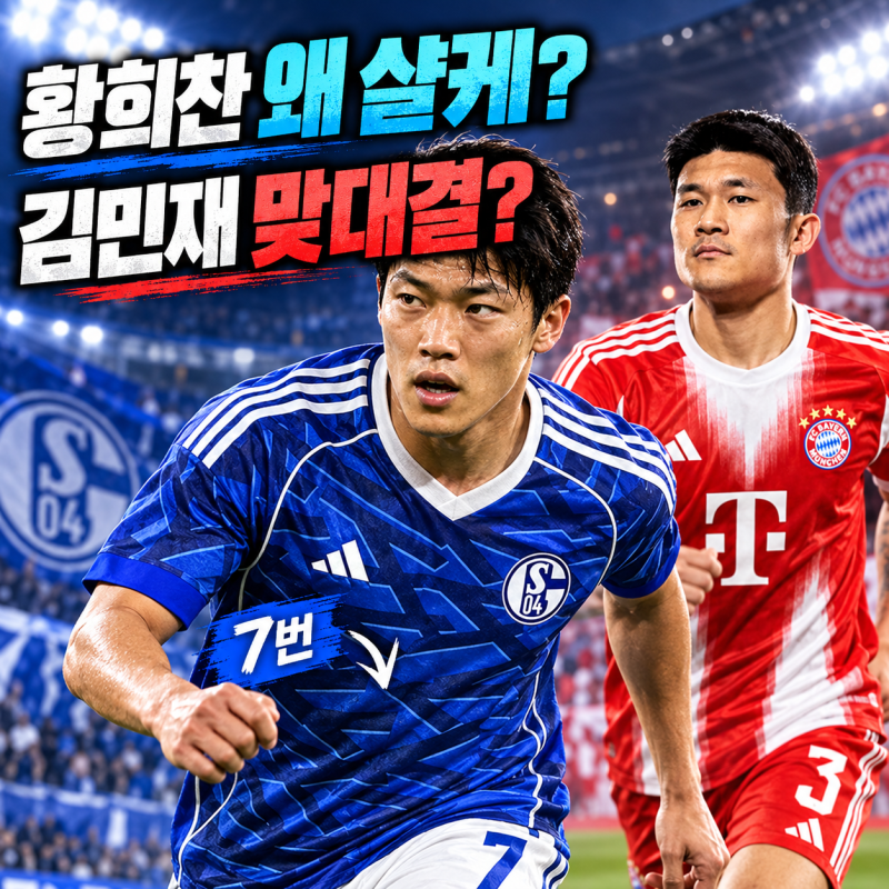 황희찬 샬케 왜 갔나? 임대 이적 이유·등번호 7번, 김민재 맞대결까지