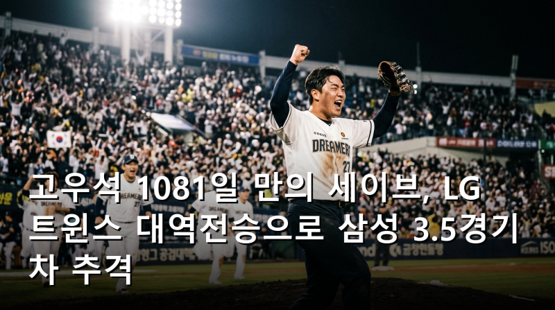 고우석 1081일 만의 세이브, LG 트윈스 대역전승으로 삼성 3.5경기 차 추격