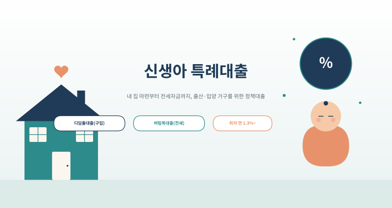 2026 신생아 특례대출 신청방법 , 조건