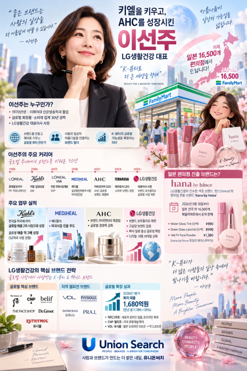 키엘 AHC키운 이선주 LG생활건강대표 그녀는 누구인가?