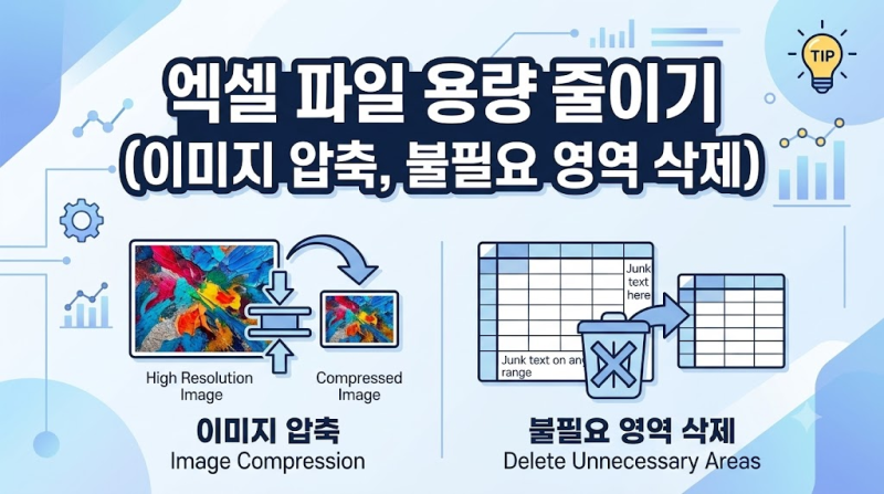 엑셀 파일 용량 줄이기 (이미지 압축, 불필요 영역 삭제)