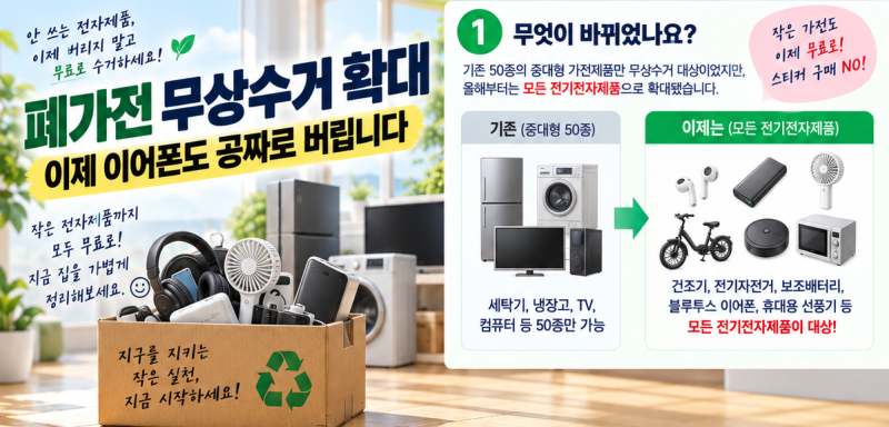 폐가전 무상수거 확대, 이제 이어폰도 공짜로 버립니다
