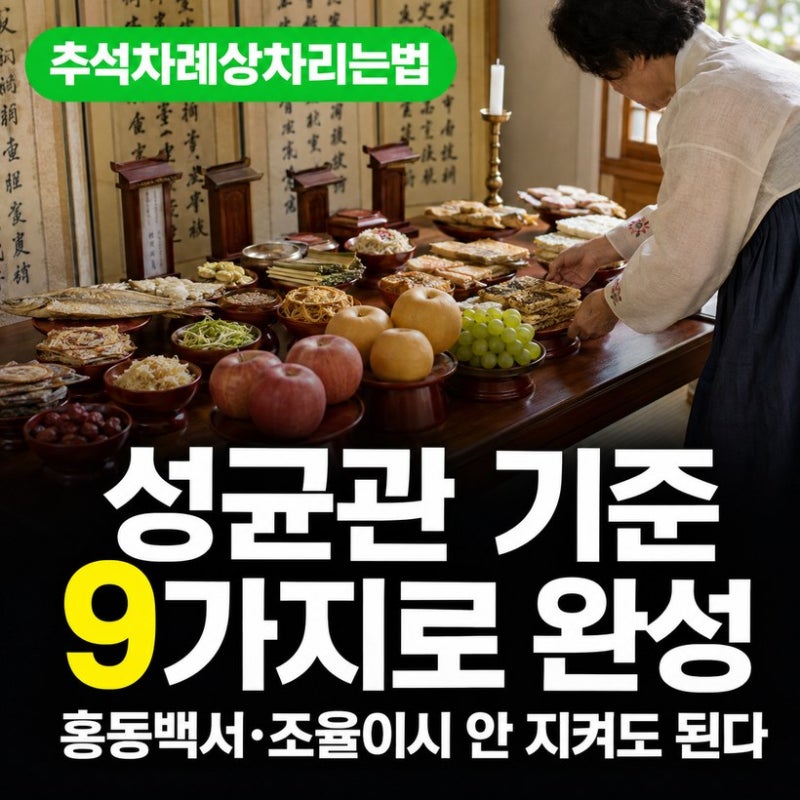 추석 차례상 차리는법, 분향부터 음복까지 순서·제사상차림 총정리 (홍동백서·조율이시 뜻)
