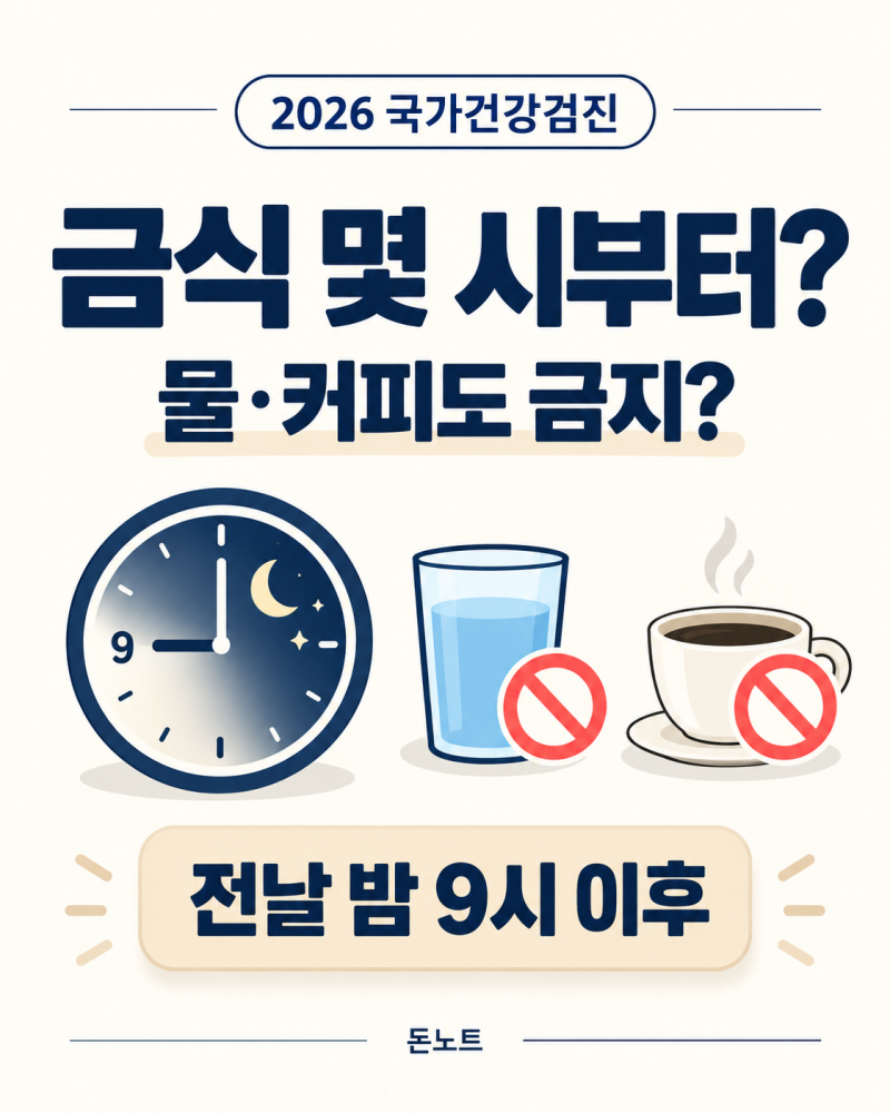 2026 국가건강검진 금식시간, 전날 몇 시부터? 물·커피 마셔도 될까