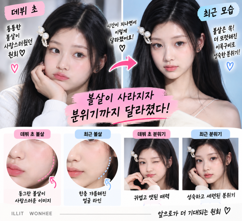 ILLIT Wonhee's Face Has Halved: Her Stunning Visual Transformation After Losing Her Chubby Cheeks