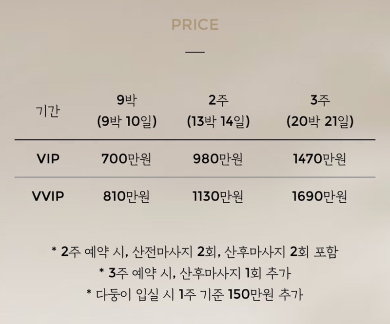 아유재 산후조리원 계약 후기｜8주차에 겨우 예약한 송파 산후조리원 (가격, 혜택)