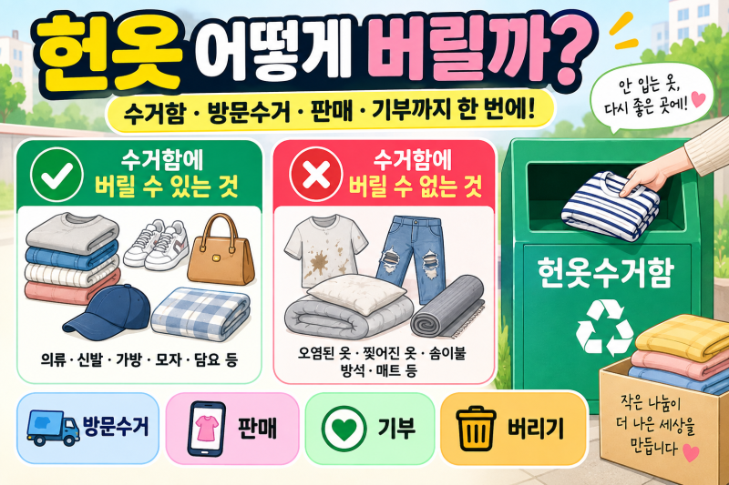 헌옷 방문수거 어떻게 할까? 수거함·판매·기부 방법까지