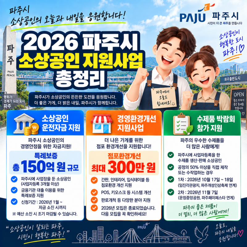 2026 파주시 소상공인 지원금·지원사업 총정리 | 운전자금·특례보증·점포개선