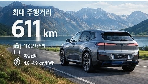 BMW iX3 가격 얼마? 611km·400kW 충전, 8천만원대 전기 SUV 살 만할까?