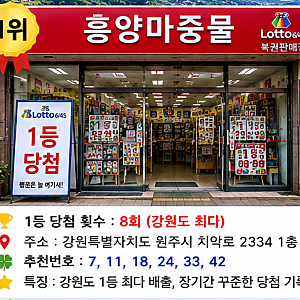 강원도 로또 1등 당첨 명당 판매점 추천 순위 TOP 5